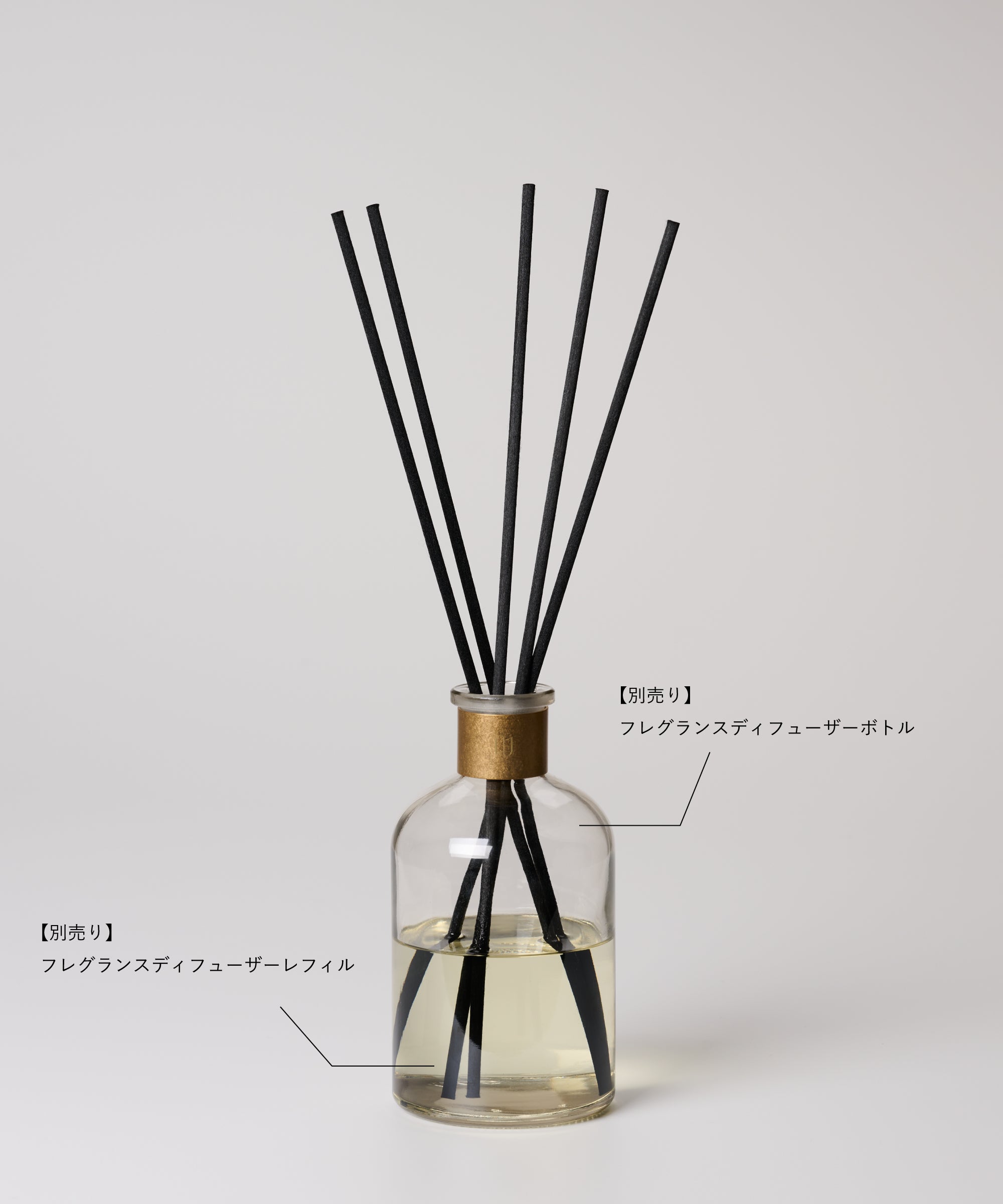 フレグランスディフューザースティックB – NOWHERE NOWHERE ONLINE